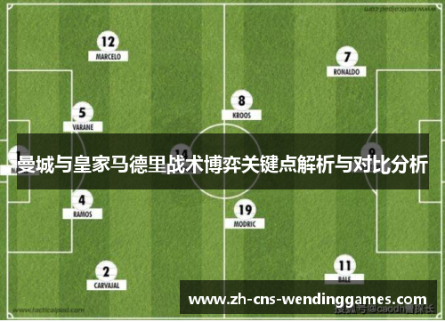 曼城与皇家马德里战术博弈关键点解析与对比分析 曼城与皇家马德里战术博弈关键点解析与对比分析