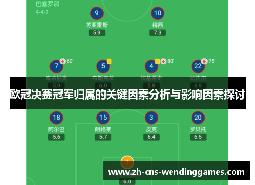 欧冠决赛冠军归属的关键因素分析与影响因素探讨 欧冠决赛冠军归属的关键因素分析与影响因素探讨
