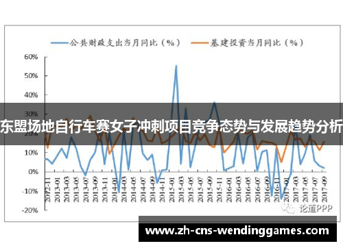 东盟场地自行车赛女子冲刺项目竞争态势与发展趋势分析 东盟场地自行车赛女子冲刺项目竞争态势与发展趋势分析