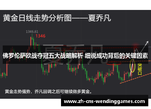 佛罗伦萨欧战夺冠五大战略解析 细说成功背后的关键因素 佛罗伦萨欧战夺冠五大战略解析 细说成功背后的关键因素