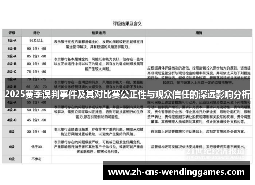2025赛季误判事件及其对比赛公正性与观众信任的深远影响分析 2025赛季误判事件及其对比赛公正性与观众信任的深远影响分析