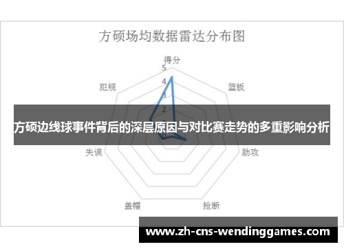 方硕边线球事件背后的深层原因与对比赛走势的多重影响分析 方硕边线球事件背后的深层原因与对比赛走势的多重影响分析