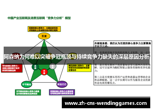 阿森纳为何难以突破争冠瓶颈与持续竞争力缺失的深层原因分析 阿森纳为何难以突破争冠瓶颈与持续竞争力缺失的深层原因分析