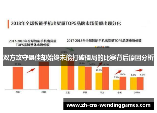 双方攻守俱佳却始终未能打破僵局的比赛背后原因分析 双方攻守俱佳却始终未能打破僵局的比赛背后原因分析