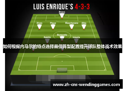 如何根据内马尔的特点选择最佳阵型配置提升球队整体战术效果