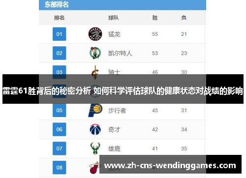 雷霆61胜背后的秘密分析 如何科学评估球队的健康状态对战绩的影响 雷霆61胜背后的秘密分析 如何科学评估球队的健康状态对战绩的影响