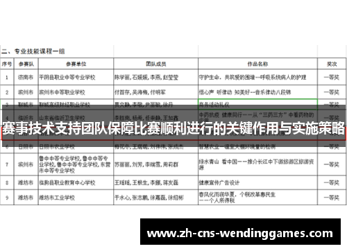 赛事技术支持团队保障比赛顺利进行的关键作用与实施策略 赛事技术支持团队保障比赛顺利进行的关键作用与实施策略