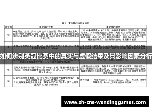 如何辨别英冠比赛中的真实与虚假结果及其影响因素分析 如何辨别英冠比赛中的真实与虚假结果及其影响因素分析