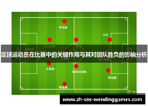 足球运动员在比赛中的关键作用与其对团队胜负的影响分析 足球运动员在比赛中的关键作用与其对团队胜负的影响分析
