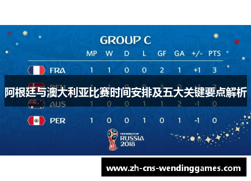 阿根廷与澳大利亚比赛时间安排及五大关键要点解析 阿根廷与澳大利亚比赛时间安排及五大关键要点解析